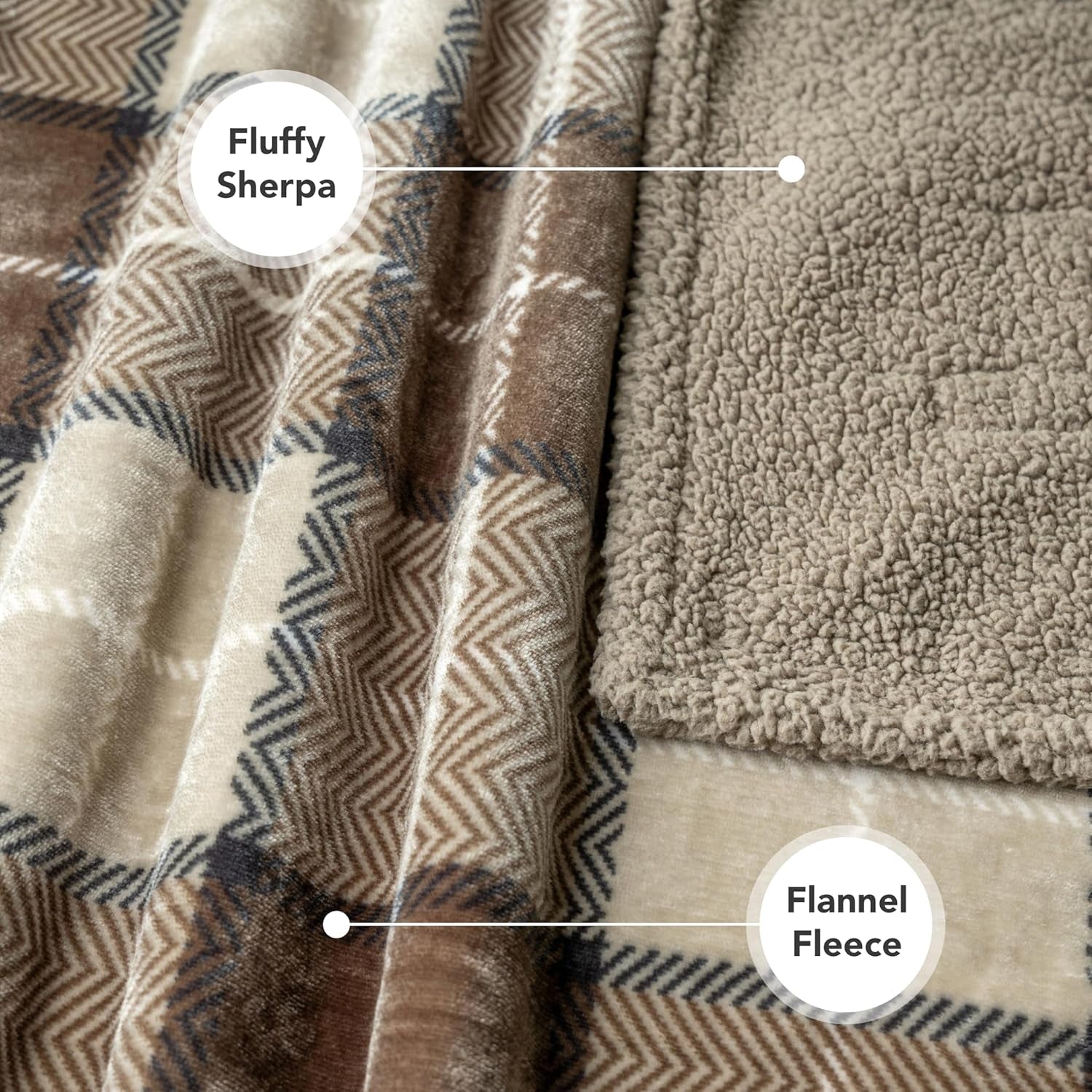 Waterproof Dog Blanket for Bed, Couch, Sofa | Waterproof Dog Bed Cover for Large Dogs, Puppies | Checkered Sherpa Fleece Pet Blanket Furniture Protector | Reversible | 80 X 60 (Taupe)