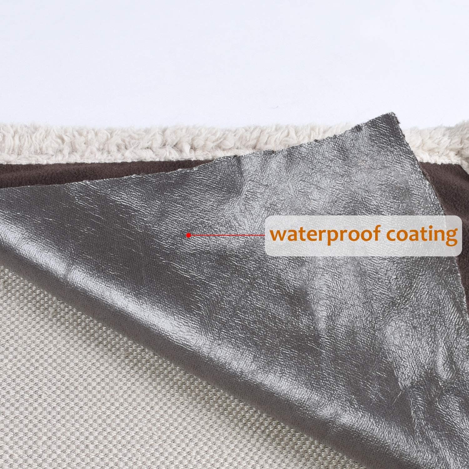 Waterproof Liquid Pee Proof Fleece Sherpa Blanket for Bed Couch Sofa, Protector Cover for Baby, Cozy Lining Throws for Camping Boating